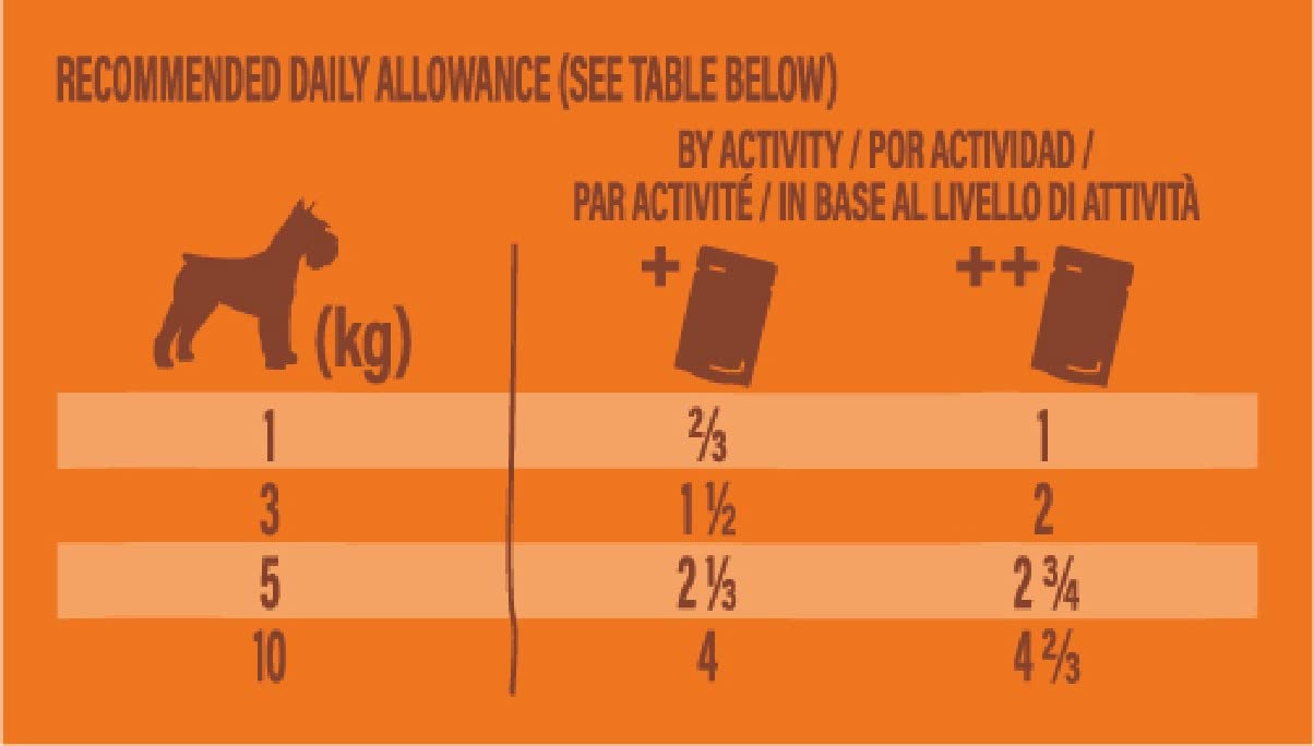 Nature's Variety Original No Grain - Paté para Perros Adultos Mini con Pollo - Caja 8 x 150 g