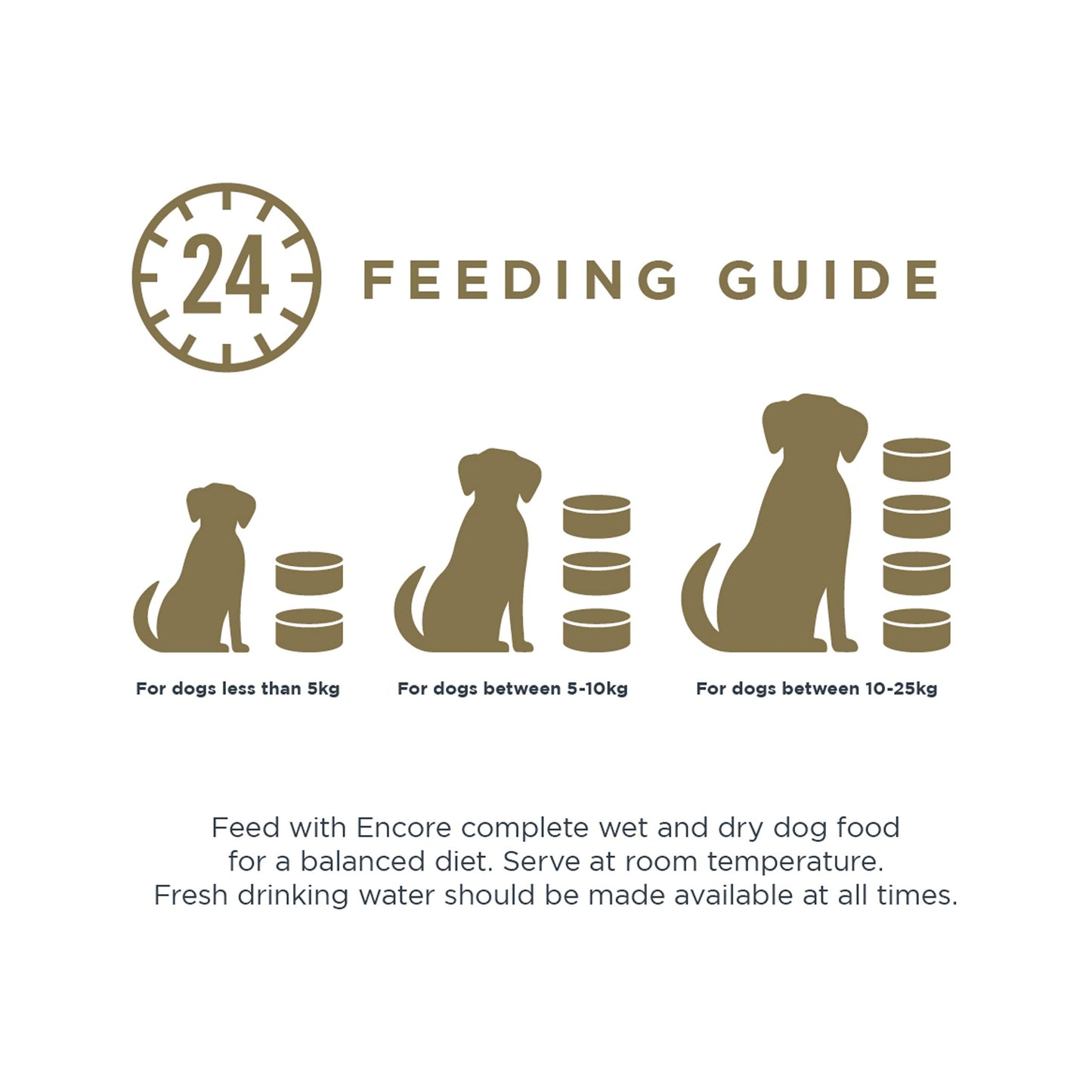 Encore Comida Húmeda Natural Perros, Pechuga de Pollo con Jamón y Verduras en Caldo - Paquete de 12 latas de 156 g