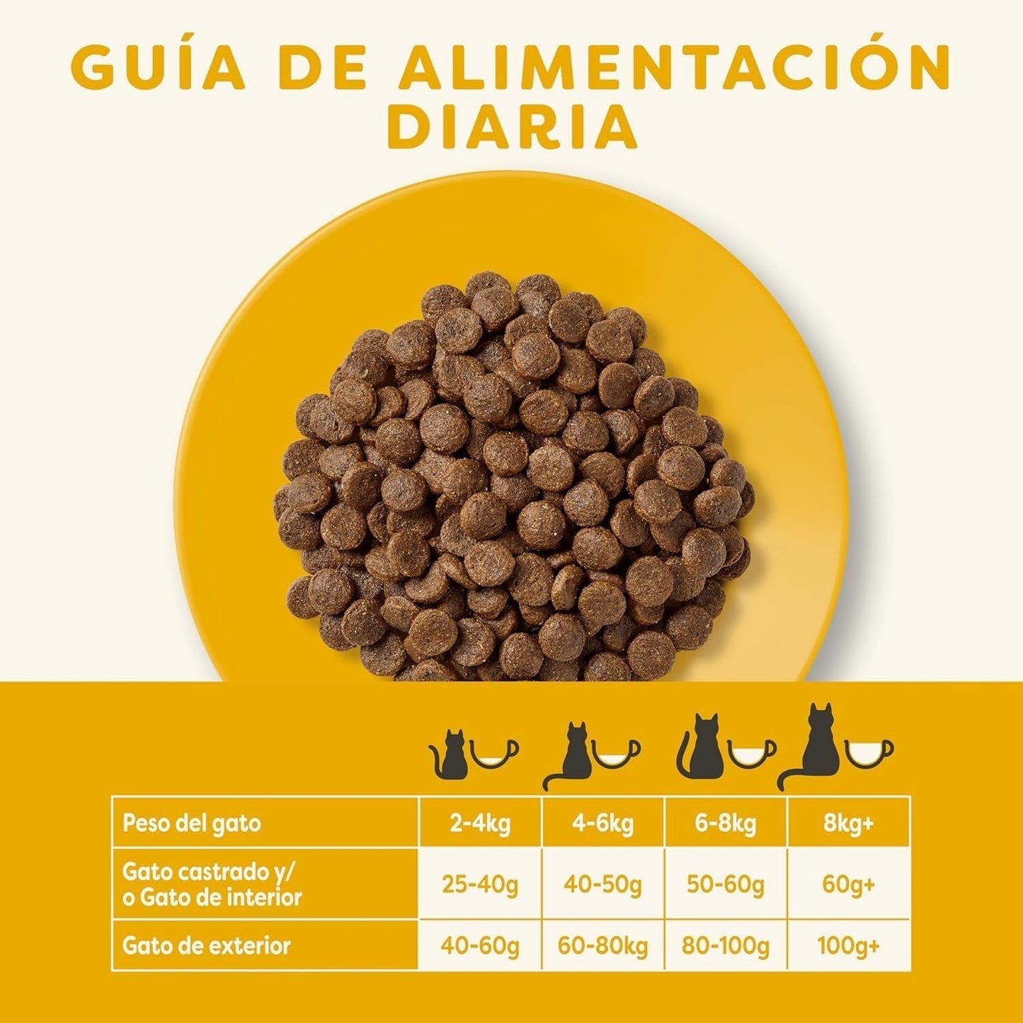 Applaws Alimento Seco Natural sin Granos para Gatitos, Pollo Natural - Bolsa Resellable de 2 kg