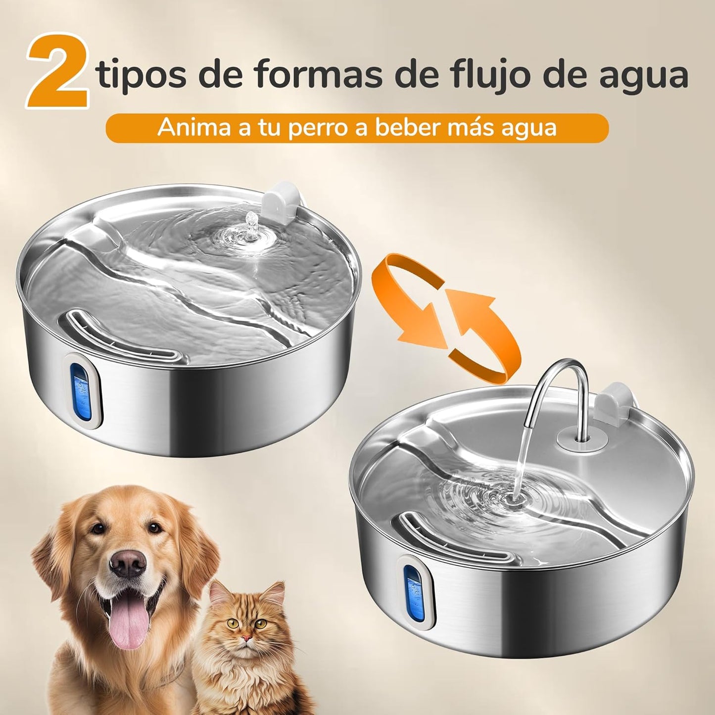 FUKUMARU 7L Fuente para Perros y Gatos de Acero Inoxidable. con filtración de 5 Capas, luz LED y Bomba silenciosa. Ideal para Perros Grandes y múltiples Gatos. Incluye 3 filtros.
