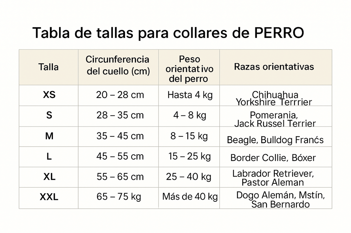 COLLARES · ANTIGARRAPATAS